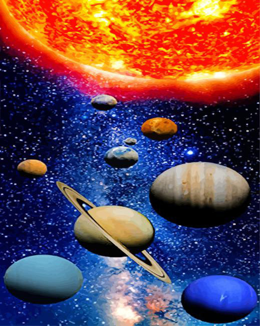 Solar system planets